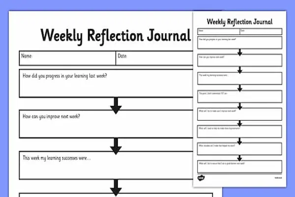 weekly reflection routine