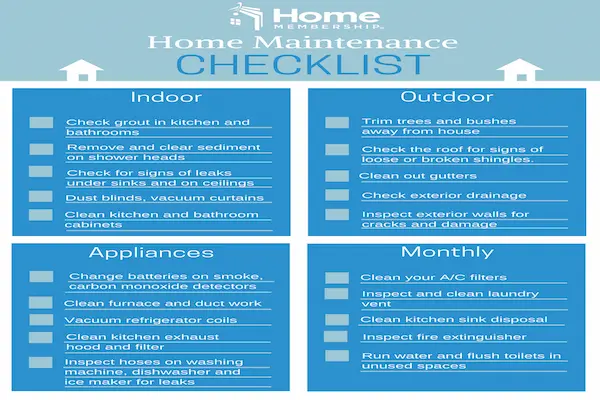 Checklist for Home Maintenance Tasks: Seasonal Guide