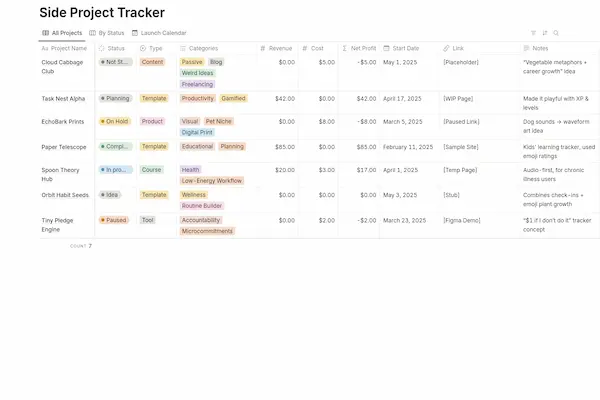 Notion Templates for Side Projects