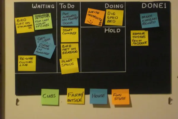 starter guide to personal kanban